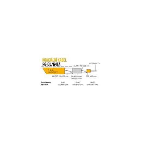 Koaxiální kabel RG-6U/64FA 7 mm, trojité stínění, impedance 75 Ohm, PVC, bílý, cívka 305m