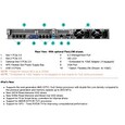 HPE PL DL325g10 7262 (3.2G/8C/128M/2933) 16G P408i-a 8SFF 1x500W 336FLR 4x1Gb NBD333 EIR 1U