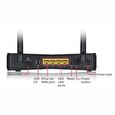 ZyXEL LTE3301-PLUS 4G LTE Router, wireless AC1200, slot na SIM, 4x gigabit RJ45, dvě odpojitelné antény