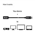 Club3D Kabel Mini DisplayPort 1.4 na DisplayPort 8K 60Hz DSC 1.2 HBR3 HDR Bidirectional (F/M), 1m