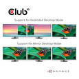 Club3D Video hub MST (Multi Stream Transport) USB-C 3.2 na 3x DisplayPort 1.4