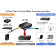 Planet XT-705A, konvertor 10G/5G/2.5G/1G/100M / miniGBIC SFP+ 10GBASE-X