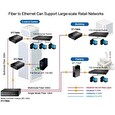 Planet XT-705A, konvertor 10G/5G/2.5G/1G/100M / miniGBIC SFP+ 10GBASE-X