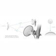 MikroTik Wireless Wire nRAY (nRAYG-60adpair), 1Gbps full-duplex, 802.11ad, 60GHz, již spárováno=bez nutnosti konfigurace