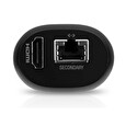 UBNT UniFi Protect ViewPort [2x 10/100/1000, 802.3af, PoE]
