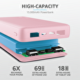 Trust PRIMO POWERBANK 15.000 PINK