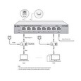 TP-LINK TL-RP108GE [8-Port Gigabit Managed Reverse PoE Switch]
