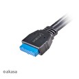 Akasa - USB 3.1 gen 2 typ C a 2xTyp A 3.0 záslepka