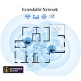 ASUS RT-AX89X Wireless AX6000 Wifi 6 Router, 1x 10Gb, 8x gigabit, 1x SFP+, 2x USB3.1