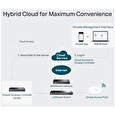 TP-LINK OC300 [Omada Hardware Controller]