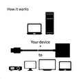 Club3D Adaptér HDMI 1.4 na VGA (M/F), Active with audio