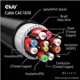 Club3D Adaptér HDMI 4K120Hz, 8K60Hz, 48Gbps (M/M 1.5 m/4.92 ft)