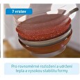 Livington Copper & Stone Pan 24 cm