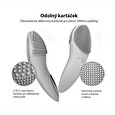 TOUCHBeauty 1788 Sonický čistič pleti růžový