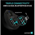 CONNECT IT Triple SmartSwitch bezdrátová myš, 2.4 GHz & Bluetooth 5.0, černá
