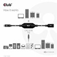 Club3D Kabel USB-C na USB-A, 5 Gbps (M/F), 10m