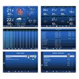 Garni 3015 Arcus - Wi-Fi meteorologická stanice s TFT HD displejem