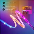 Govee WiFi RGBIC Smart PRO LED pásek 5m - extra odolný