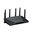 Synology RT6600ax