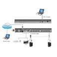 ATEN přepínač KH-1516AI 16-port OverNet Cat5 KVM PS/2+USB, OSD, rack, SUN, PON, VNC