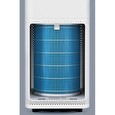 Xiaomi Mi Air Purifier Pro - čistička vzduchu