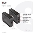 Club3D nabíječka, 4 ports, 2x USB Type-A 2x Type-C up to 112W, Power Delivery(PD) Support